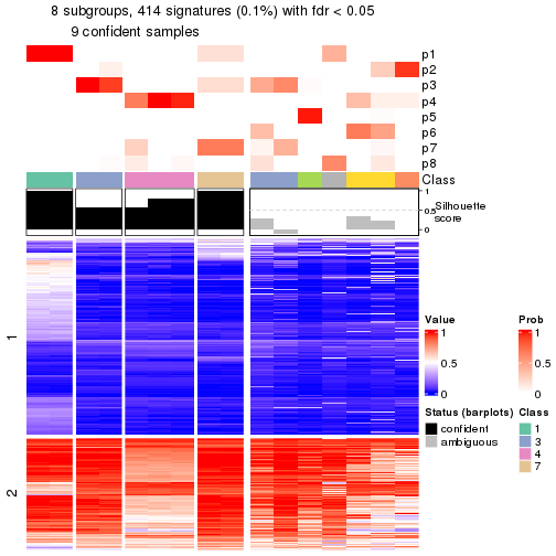 plot of chunk tab-node-0221-get-signatures-7