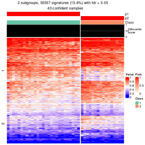 plot of chunk tab-node-0222-get-signatures-1