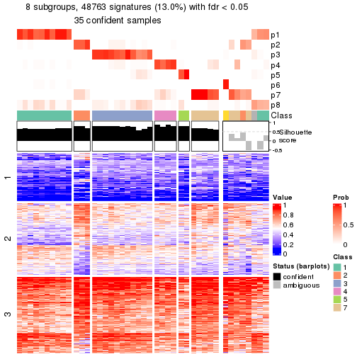 plot of chunk tab-node-0222-get-signatures-7