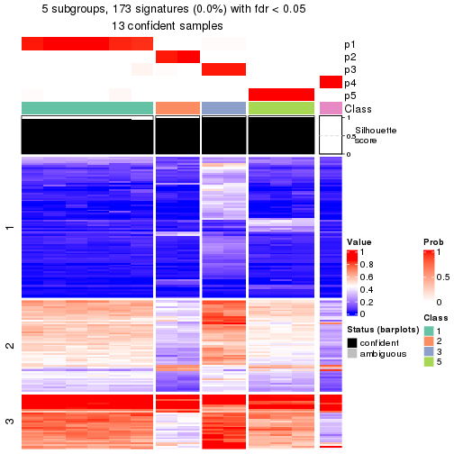 plot of chunk tab-node-02222-get-signatures-4