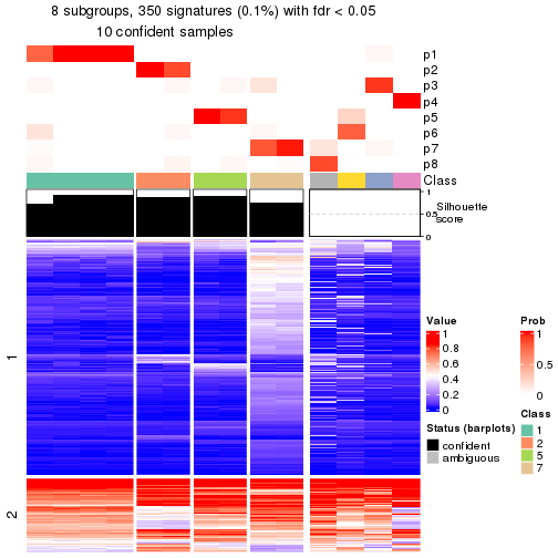 plot of chunk tab-node-02222-get-signatures-7