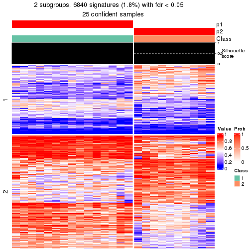 plot of chunk tab-node-023-get-signatures-1