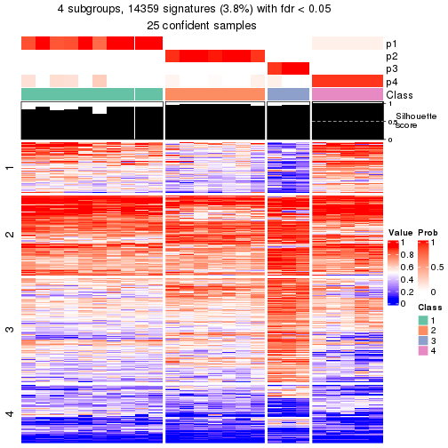 plot of chunk tab-node-023-get-signatures-3