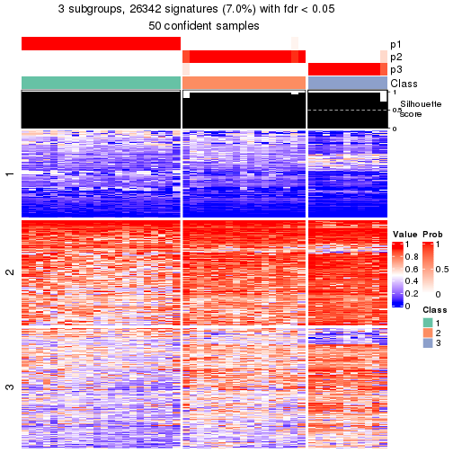 plot of chunk tab-node-032-get-signatures-2