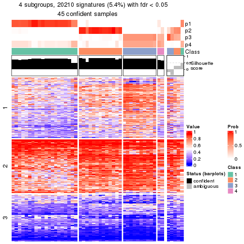 plot of chunk tab-node-032-get-signatures-3