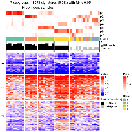 plot of chunk tab-node-032-get-signatures-6