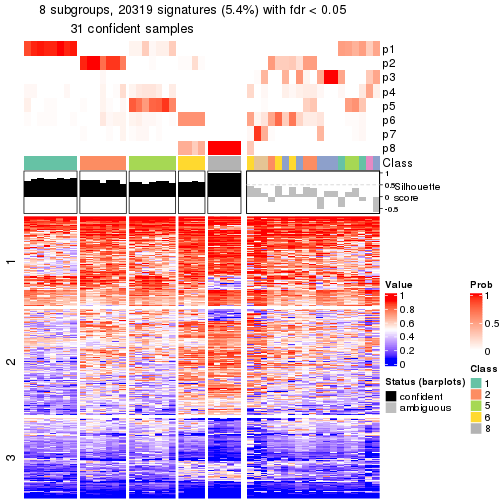 plot of chunk tab-node-032-get-signatures-7