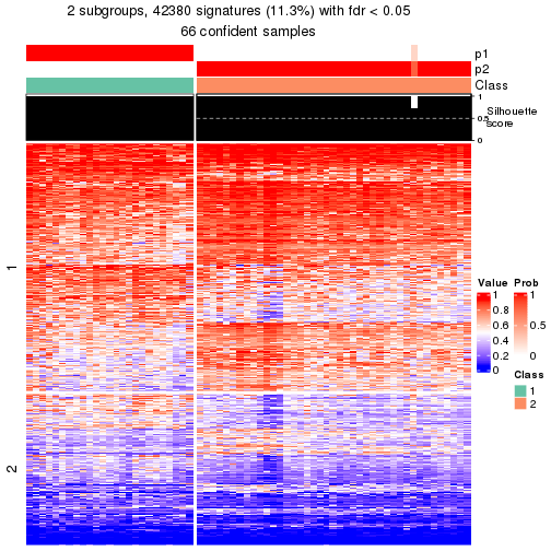 plot of chunk tab-node-033-get-signatures-1