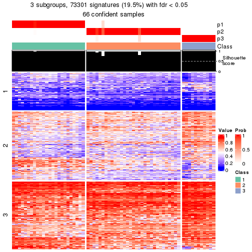 plot of chunk tab-node-033-get-signatures-2