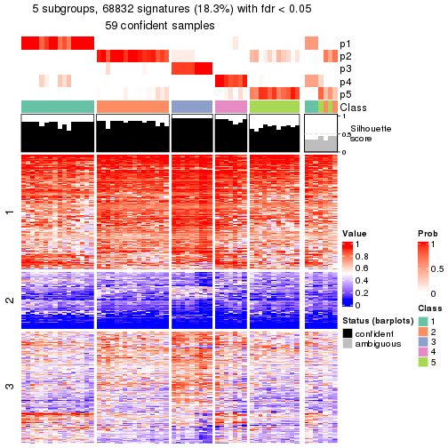 plot of chunk tab-node-033-get-signatures-4