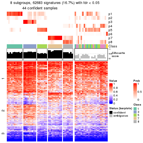 plot of chunk tab-node-033-get-signatures-7