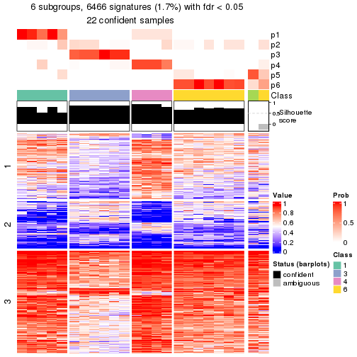 plot of chunk tab-node-0331-get-signatures-5