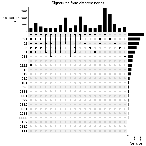 plot of chunk unnamed-chunk-24