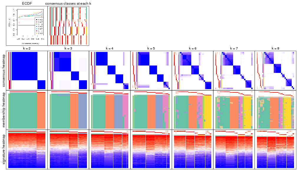 plot of chunk node-013-collect-plots