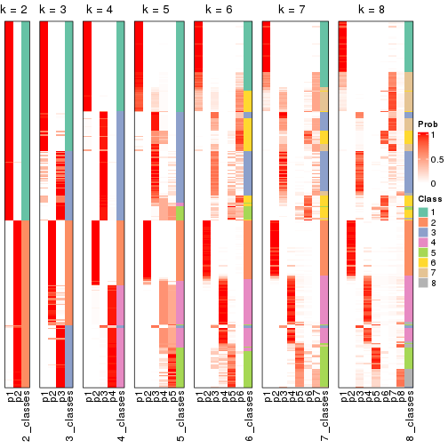 plot of chunk node-02-collect-classes