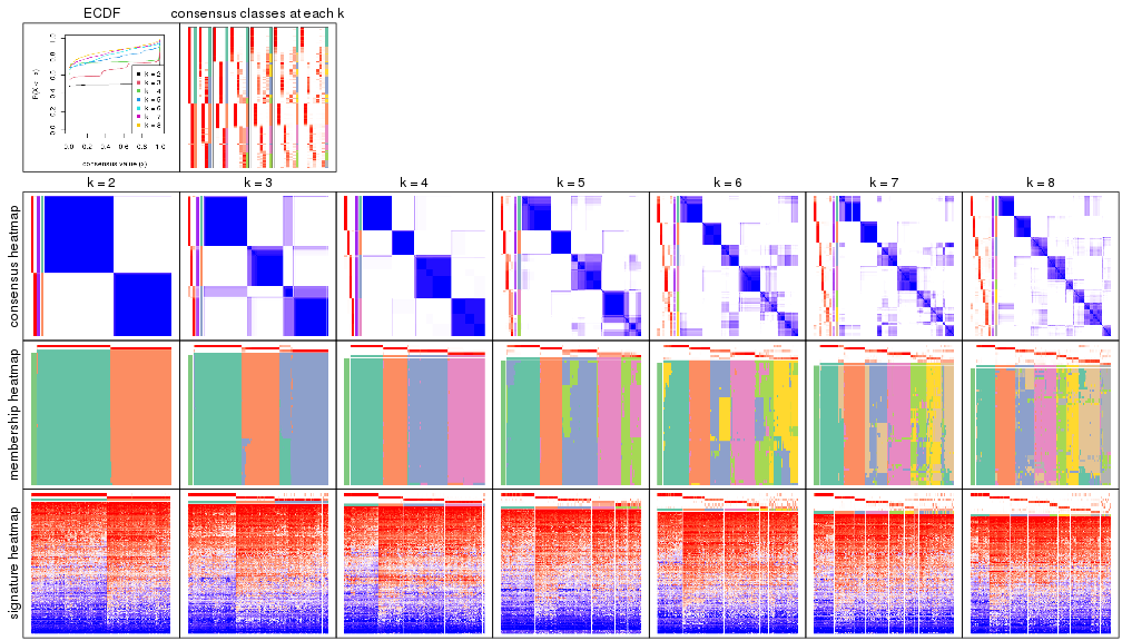 plot of chunk node-02-collect-plots