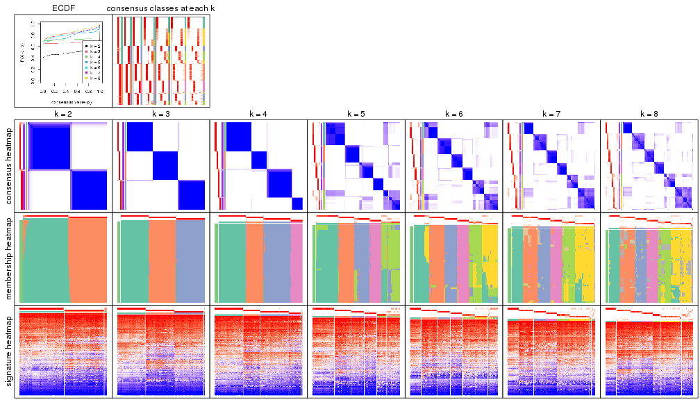 plot of chunk node-03-collect-plots