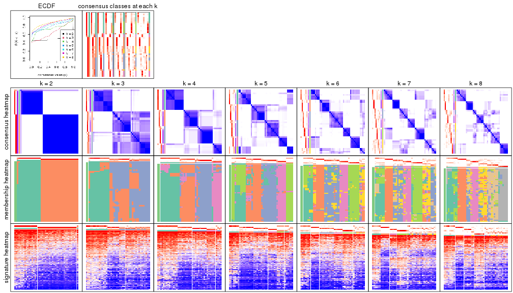 plot of chunk node-033-collect-plots