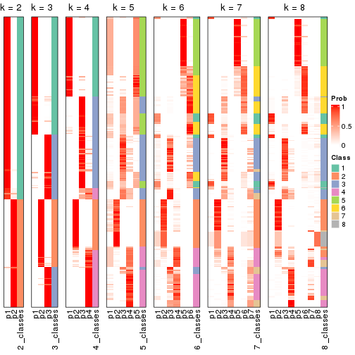 plot of chunk node-04-collect-classes