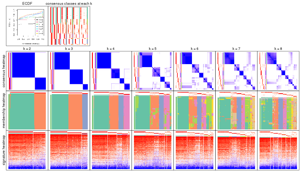 plot of chunk node-041-collect-plots