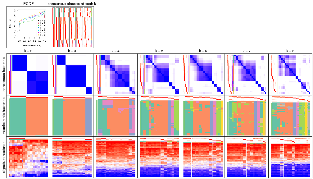 plot of chunk node-04113-collect-plots