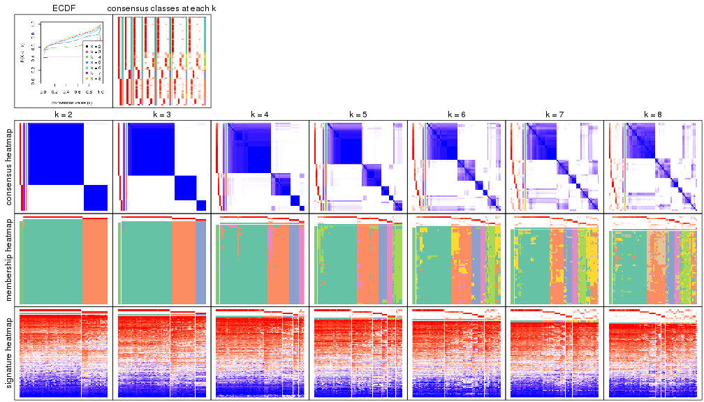 plot of chunk node-042-collect-plots