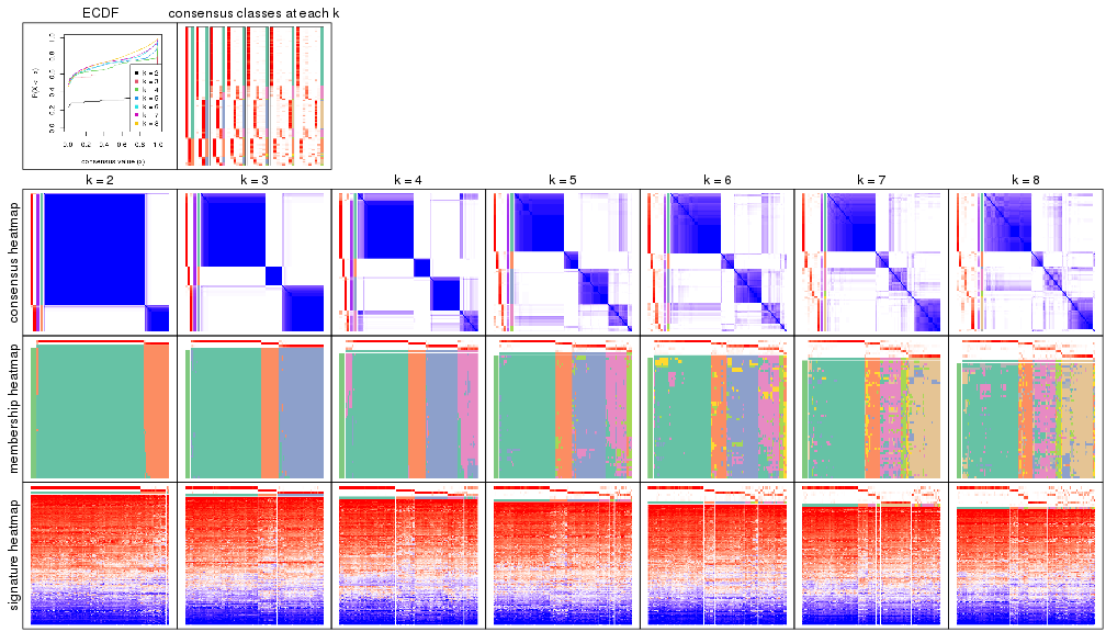 plot of chunk node-043-collect-plots