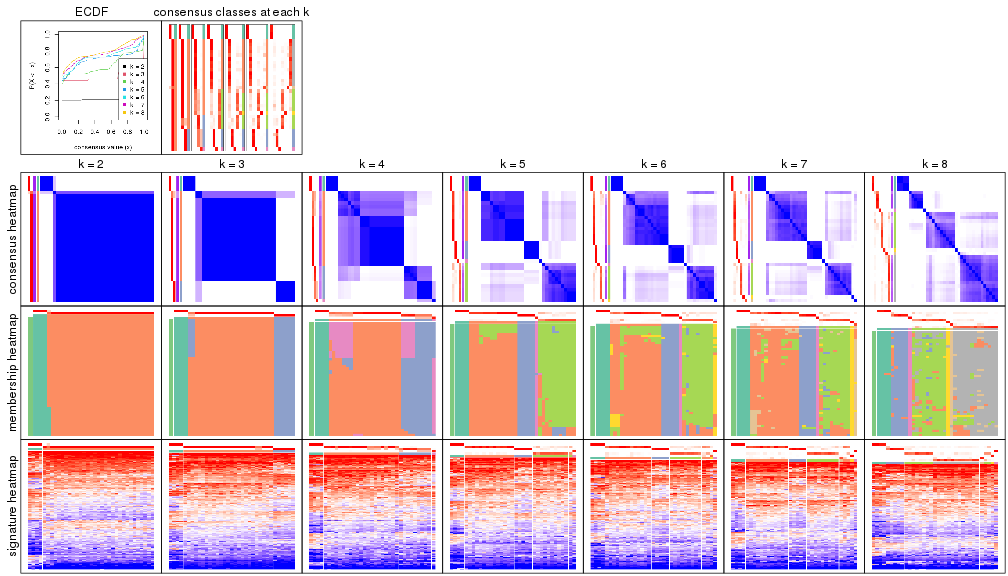 plot of chunk node-0433-collect-plots