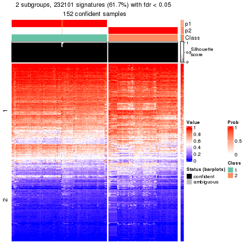 plot of chunk tab-node-01-get-signatures-1