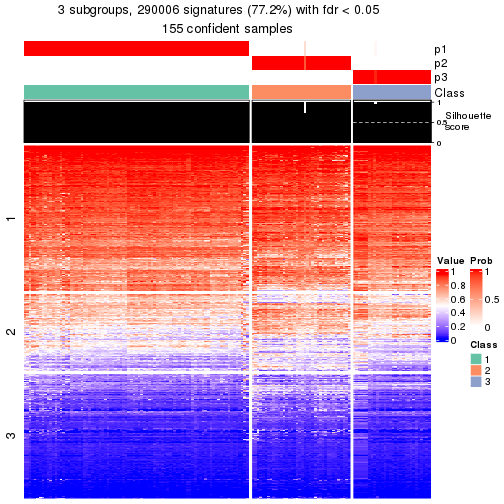 plot of chunk tab-node-01-get-signatures-2