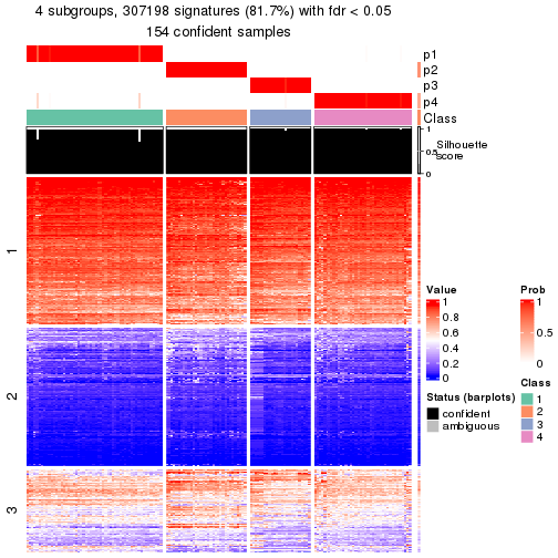 plot of chunk tab-node-01-get-signatures-3