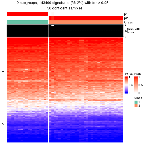 plot of chunk tab-node-011-get-signatures-1