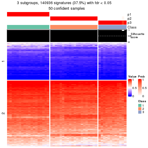 plot of chunk tab-node-011-get-signatures-2