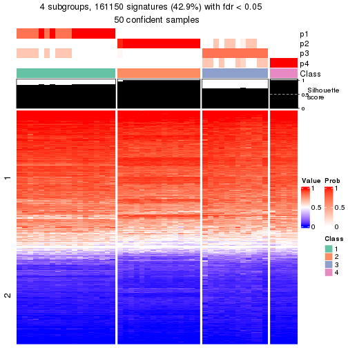 plot of chunk tab-node-011-get-signatures-3