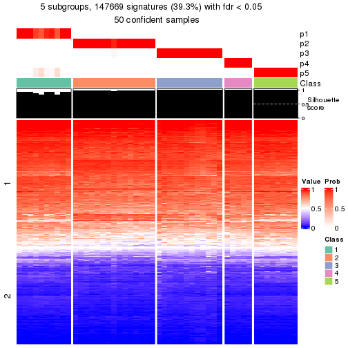 plot of chunk tab-node-011-get-signatures-4