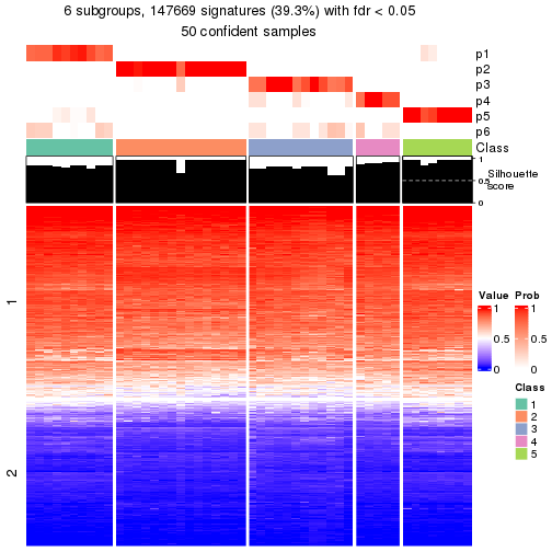 plot of chunk tab-node-011-get-signatures-5