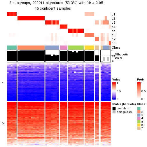 plot of chunk tab-node-011-get-signatures-7