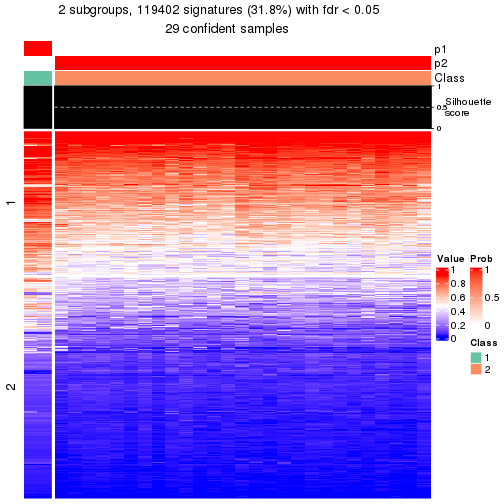 plot of chunk tab-node-012-get-signatures-1