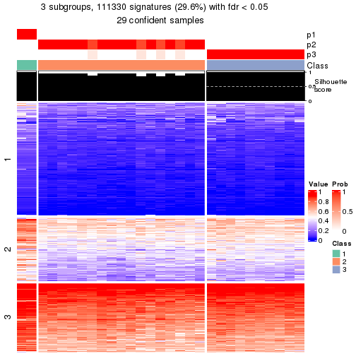 plot of chunk tab-node-012-get-signatures-2