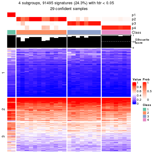 plot of chunk tab-node-012-get-signatures-3