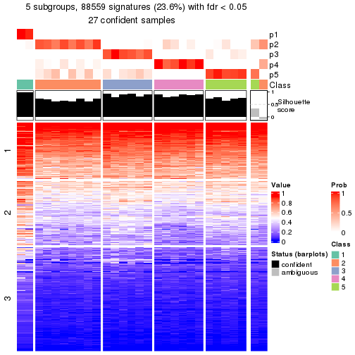 plot of chunk tab-node-012-get-signatures-4