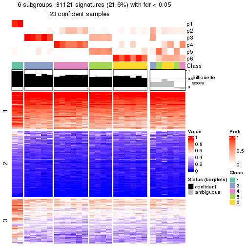 plot of chunk tab-node-012-get-signatures-5