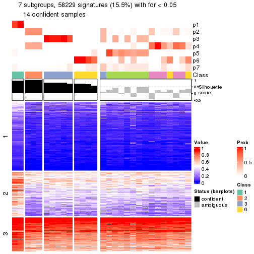 plot of chunk tab-node-012-get-signatures-6