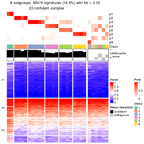 plot of chunk tab-node-012-get-signatures-7