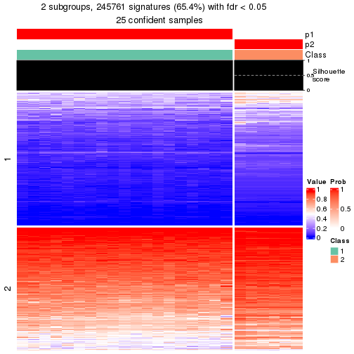 plot of chunk tab-node-013-get-signatures-1