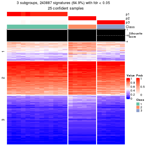 plot of chunk tab-node-013-get-signatures-2