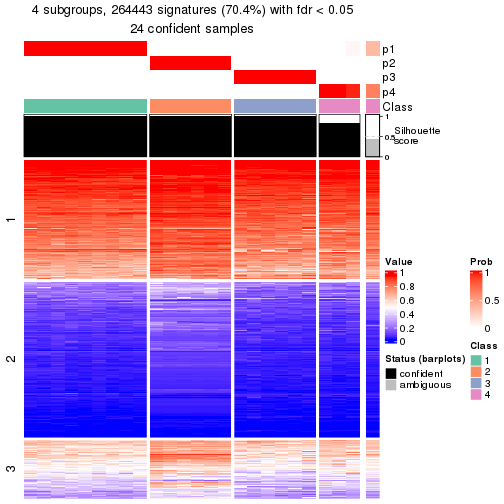 plot of chunk tab-node-013-get-signatures-3