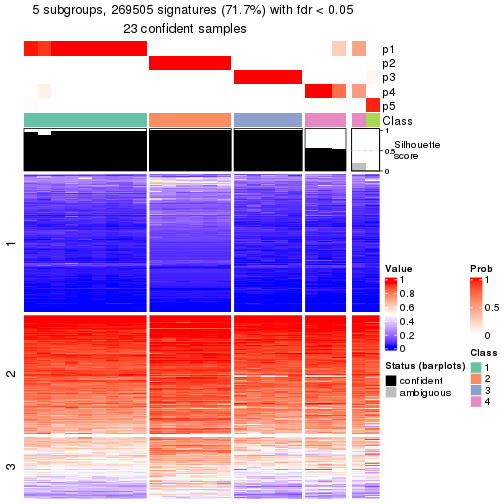 plot of chunk tab-node-013-get-signatures-4