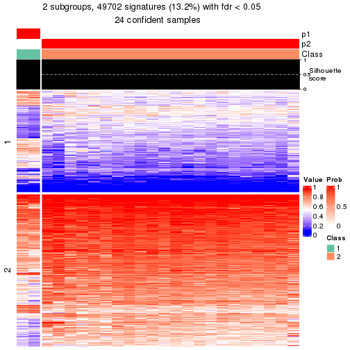 plot of chunk tab-node-015-get-signatures-1