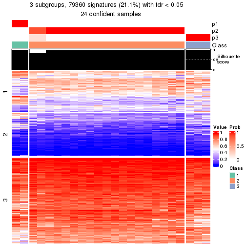 plot of chunk tab-node-015-get-signatures-2